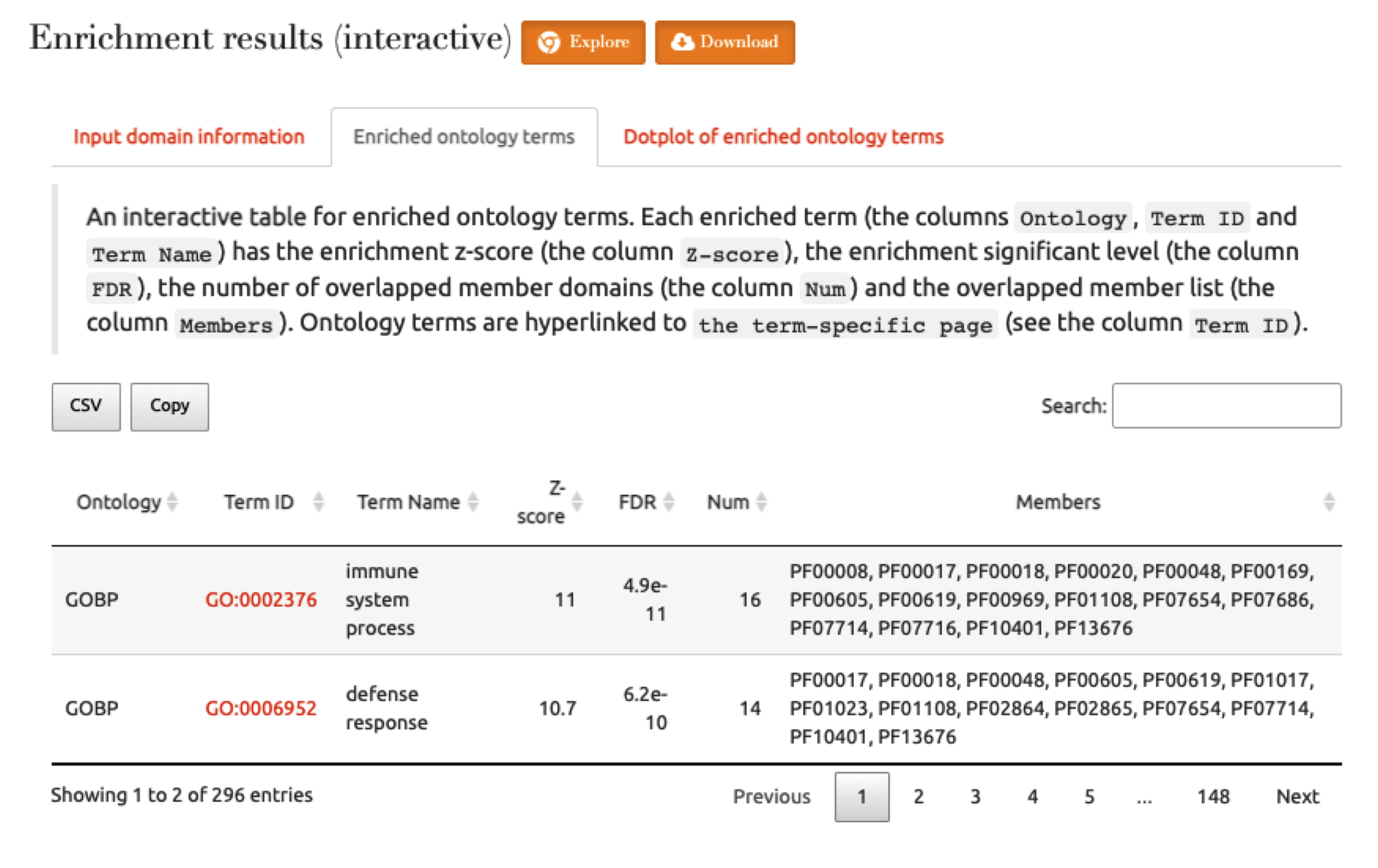 An interactive table listing enriched ontology terms under the tab `Enriched ontology terms`.